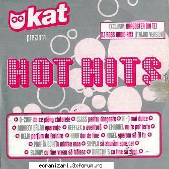 hot hits ( 2004 )

01 o-zone  de ce plang chitarele -  4.10
02 class  pentru dragoste  - 3.38
03