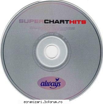 super chart hits ( 2004 feat cream � jumatatea � prizoniera � poveste de � am fost � doar cu feat