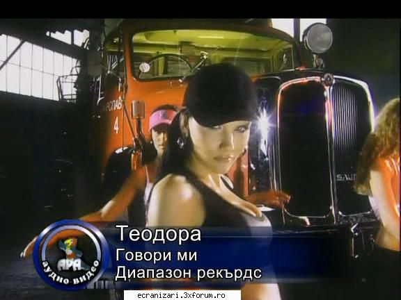 Teodora - Teodora - Govori mi.avi Format : AVI - Video